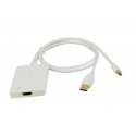 Urban Factory  CBB21UF   Mini DisplayPort/HDMI, USB