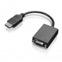 Lenovo HDMI   VGA 0B47069