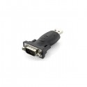 Equip USB - RS-232