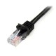 StarTech.com 45PAT5MBK 5m Cat5e U/UTP (UTP) Negro