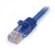 StarTech.com 45PAT5MBL 5m Cat5e U/UTP (UTP) Azul