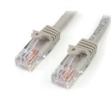 StarTech.com 45PAT5MGR 5m Cat5e U/UTP (UTP) Gris