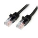 StarTech.com Cable de Red de 10m Negro Cat5e Ethernet RJ45 sin Enganches 45PAT10MBK