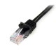 StarTech.com Cable de Red de 10m Negro Cat5e Ethernet RJ45 sin Enganches 45PAT10MBK