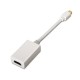 AISENS A125-0138 adaptador de cable Mini DisplayPort HDMI Blanco