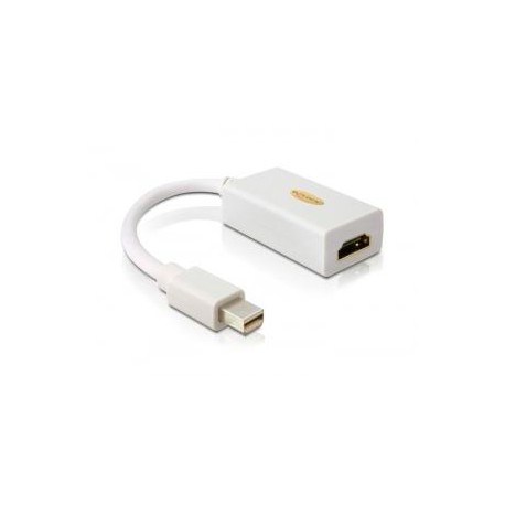 DeLOCK Adapter mini Displayport 65128