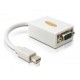 DeLOCK Adapter mini Displayport 65128