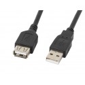 Lanberg CA-USBE-10CC-0050-BK cable USB 5 m 2.0 USB A Negro