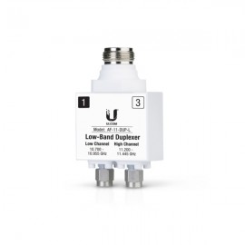 Ubiquiti Networks AF-11-DUP-L adaptador de fibra óptica 1 pieza(s) Plata, Blanco