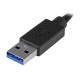 StarTech USB32HDES