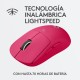 Logitech G Pro X Superlight ratón mano derecha RF inalámbrico Óptico 25400 DPI - 910-005957