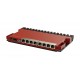 Mikrotik L009UiGS-RM router 2.5 Gigabit Ethernet, Gigabit Ethernet Rojo