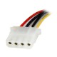 StarTech.com 12 SATA - Molex LP4SATAFM12