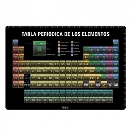 SF-TABLA PERIODICA VADE 35x50 - Pack de 2 unidades