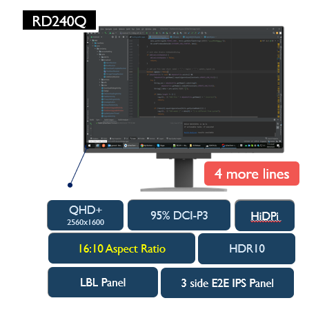 MONITOR PARA PROGRAMACION BENQ RD240Q  24.1 IPS WQXGA ,2560 X 1600, 95% P3, ANTIDESLUMBRAMIENTO, USB-C PD90W., 16:10 HDR10