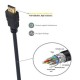 EWENT - EWENT ULTRA HIGH SPEED HDMI 2.1 CABLE WITH ETHERNET, BLACK, M/M 10,0M, 8K@60HZ, HDR - EC1325