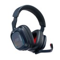 ASTRO Gaming A30 Auriculares Inalámbrico y alámbrico Diadema Juego Bluetooth Azul