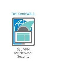 SonicWALL 01-SSC-6111 15U